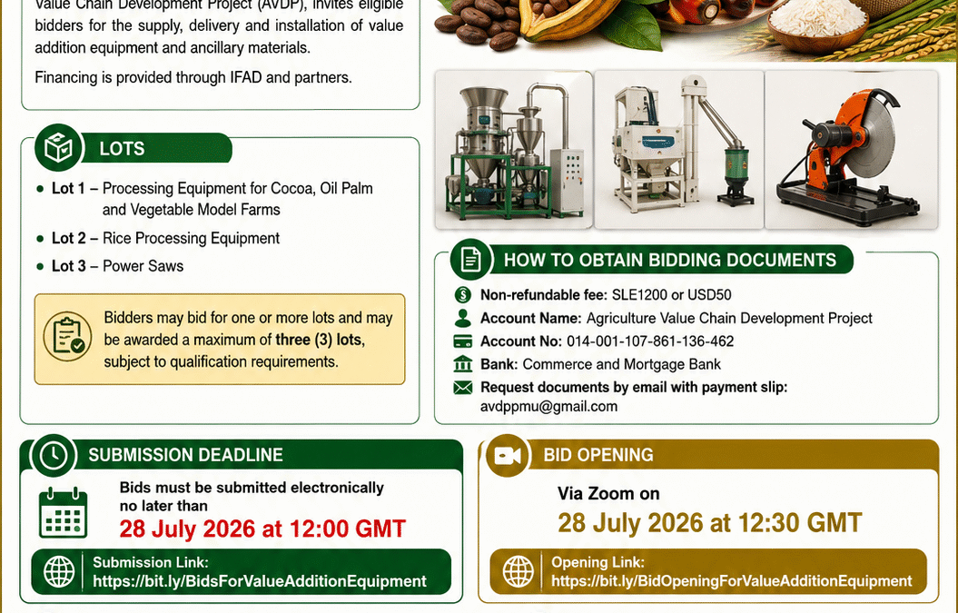Re-Supply, Delivery and Installation of Value Addition Equipment and ancilliary materials